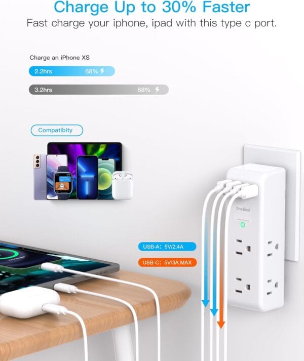 Surge Protector Outlet Extender Power Bar 6 AC with 4 USB Rotating Plug