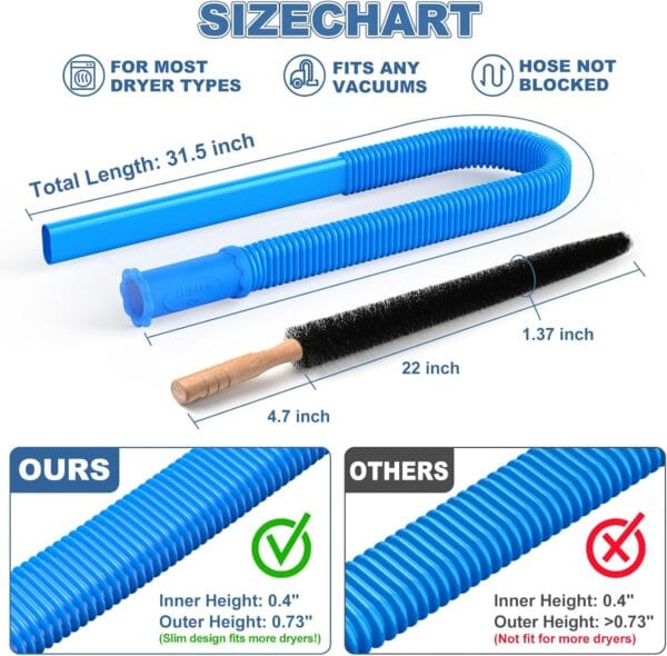 Last Day Free Shipping-2Pcs Dryer Vent Cleaner Kit Universal Vacuum Hose Attachment & Brush