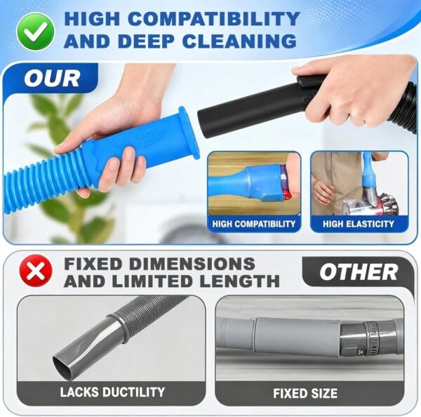 Last Day Free Shipping-2Pcs Dryer Vent Cleaner Kit Universal Vacuum Hose Attachment & Brush